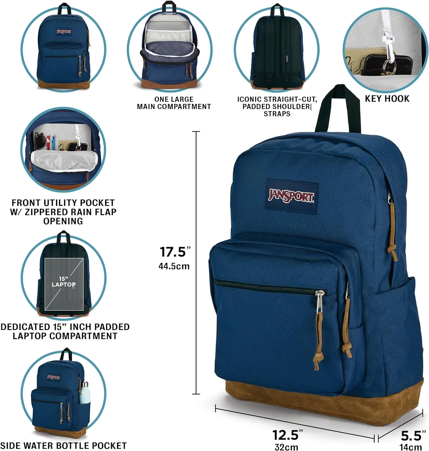 JanSport Right Pack Premium Backpack - Durable Daypack with Padded 15" Laptop Sleeve, Spacious Main Compartment & Integrated Water Bottle Pocket, Cargo Green