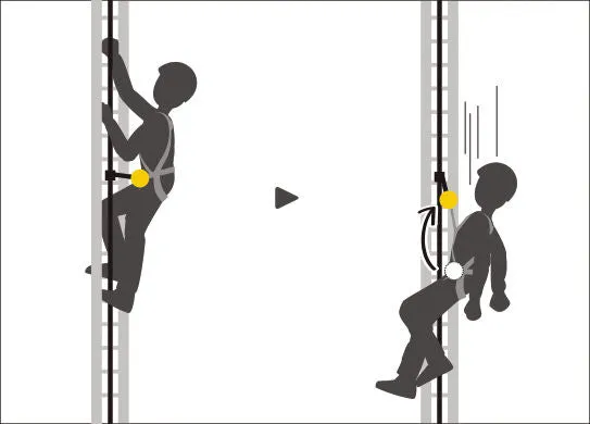 Petzl - VOLT® WIND